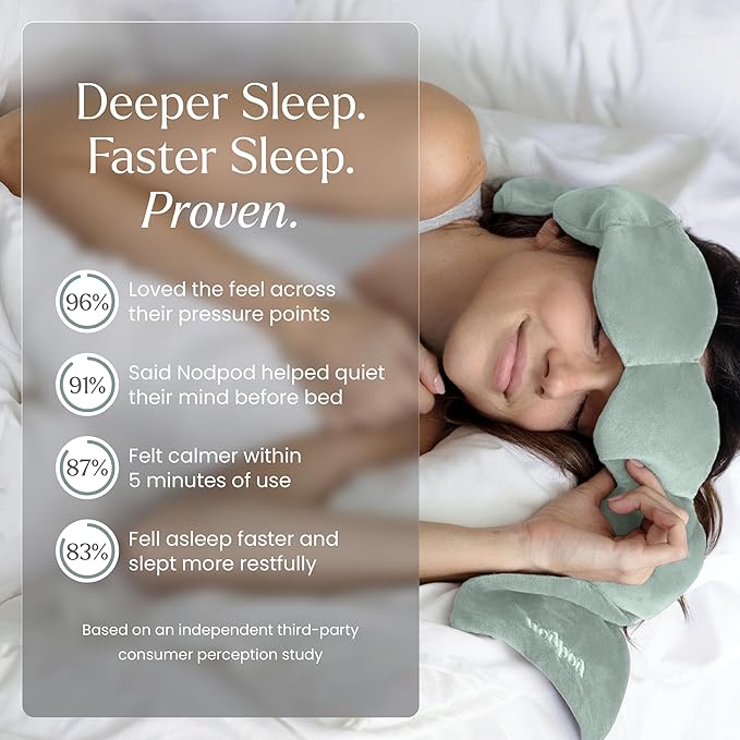 Duvvah® | Weighted Sleep Mask