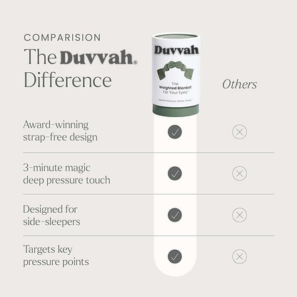 Duvvah® | Weighted Sleep Mask